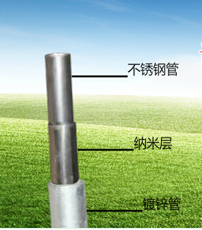 �ڳĲ���ָ��Ϲܽṹͼ